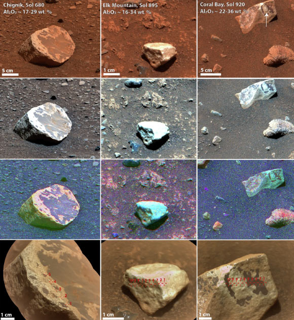 Mastcam-Z and SuperCam observations of the hydrated class of aluminum-rich float rocks at Jezero Crater, Mars. Image credit: Broz et al., doi: 10.1038/s43247-025-02856-3.