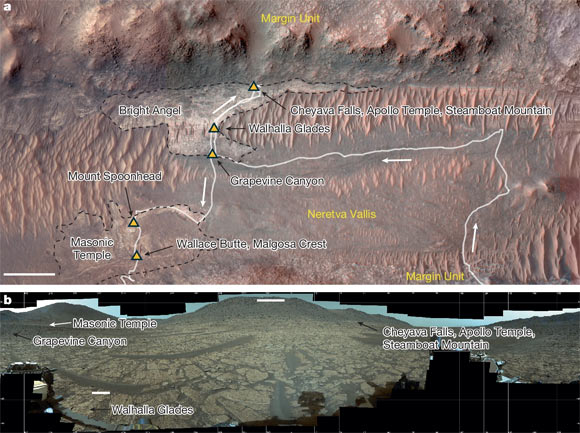 Perseverance’s path through Neretva Vallis and views of the Bright Angel formation. Image credit: Hurowitz et al., doi: 10.1038/s41586-025-09413-0.