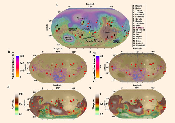 Distribution of the most likely crater sources for Martian meteorites: (a) global context of the 19 crater candidates and location of provinces and rovers (yellow triangles) referred to in the present study; (b, c) magnetic field intensity and remanent magnetization at the surface; (d, e) potassium and thorium concentration at the surface; beige area corresponds to discarded provinces due to the weathered basaltic surface contribution. Image credit: Lagain et al., doi: 10.1038/s41467-022-31444-8.
