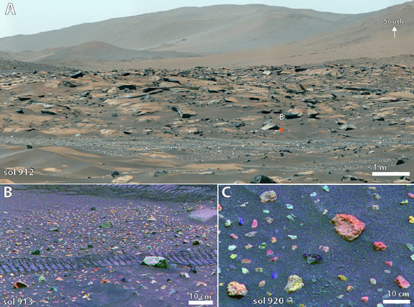 Mastcam-Z landscape and multispectral images of light-toned float rocks atop the Jezero crater Margin Unit near the Hans Amundson Memorial workspace (Sol 912) demonstrating the spectral diversity of this material. Image credit: Broz et al., doi: 10.1038/s43247-025-02856-3.