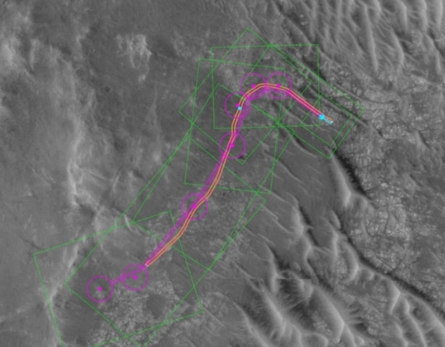 route of perseverance across Mars