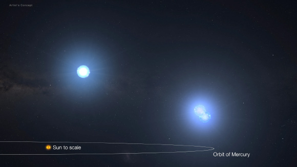 This artist’s concept illustrates how tightly the three stars in the TIC 290061484 system orbit each other. If they were placed at the center of our solar system, all the stars’ orbits would be contained a space smaller than Mercury’s orbit around the Sun. The sizes of the triplet stars and the Sun are also to scale. Image credit: NASA’s Goddard Space Flight Center.