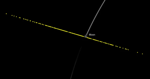 animation of asteroid trajectory