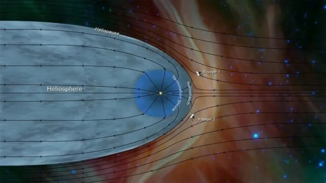 NASA Shuts Down Another Voyager 1 Instrument to Keep The Mission Going