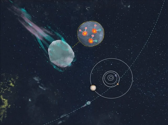An illustration shows the interstellar comet 3I/ATLAS in the foreground with an inset revealing its water has both hydrogen and deuterium atoms. This is shown over a background that traces the comet's path though our solar system.